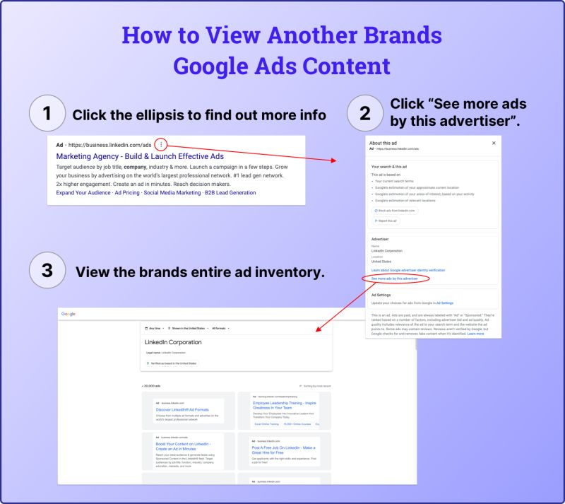 How to view a competitors Google Ads